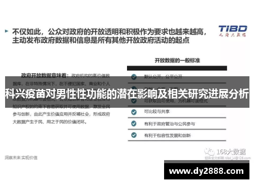 科兴疫苗对男性性功能的潜在影响及相关研究进展分析