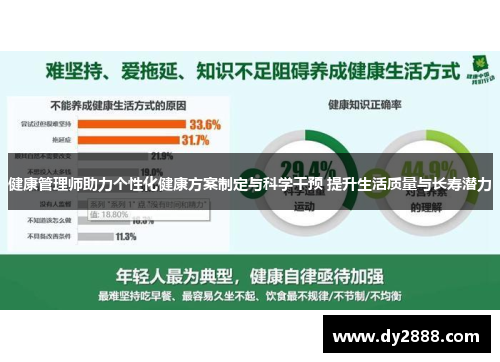 健康管理师助力个性化健康方案制定与科学干预 提升生活质量与长寿潜力